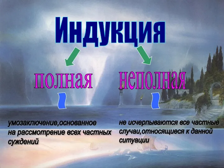 Индукция полная неполная умозаключение,основанное на рассмотрение всех частных суждений не исчерпываются