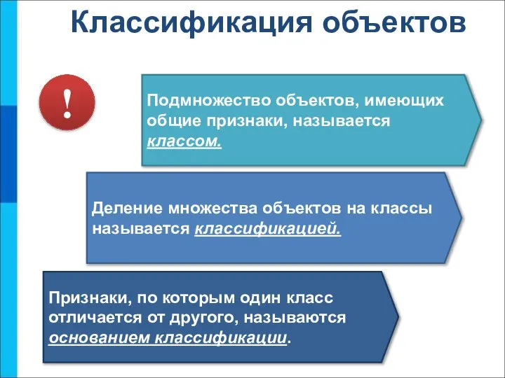 Классификация объектов Подмножество объектов, имеющих общие признаки, называется классом. Деление множества