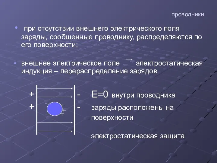 проводники при отсутствии внешнего электрического поля заряды, сообщенные проводнику, распределяются по