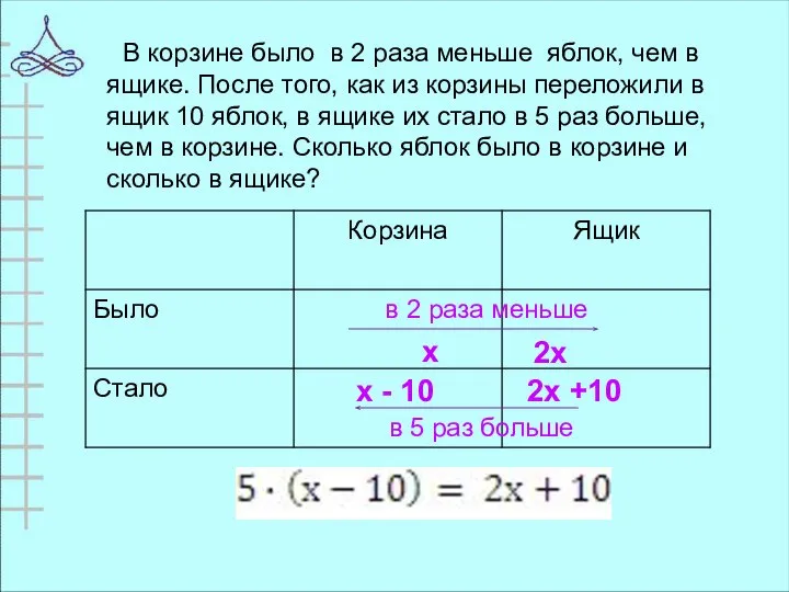 В корзине было в 2 раза меньше яблок, чем в ящике.