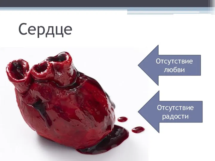 Сердце Отсутствие любви Отсутствие радости