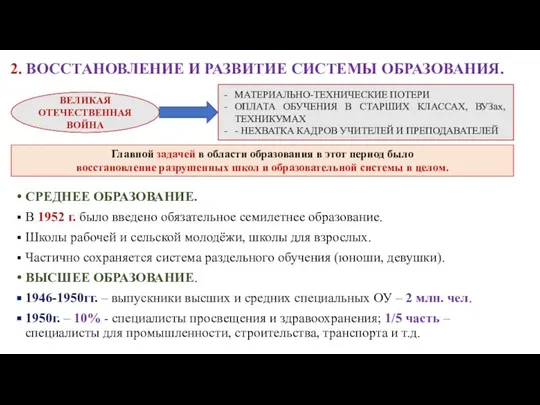 2. ВОССТАНОВЛЕНИЕ И РАЗВИТИЕ СИСТЕМЫ ОБРАЗОВАНИЯ. СРЕДНЕЕ ОБРАЗОВАНИЕ. В 1952 г.