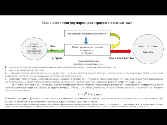 Управление зерновым подкомплексом Объект управления (зерновой подкомплекс) ? = (gi, ġi,