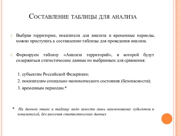 Составление таблицы для анализа Выбрав территории, показатели для анализа и временные