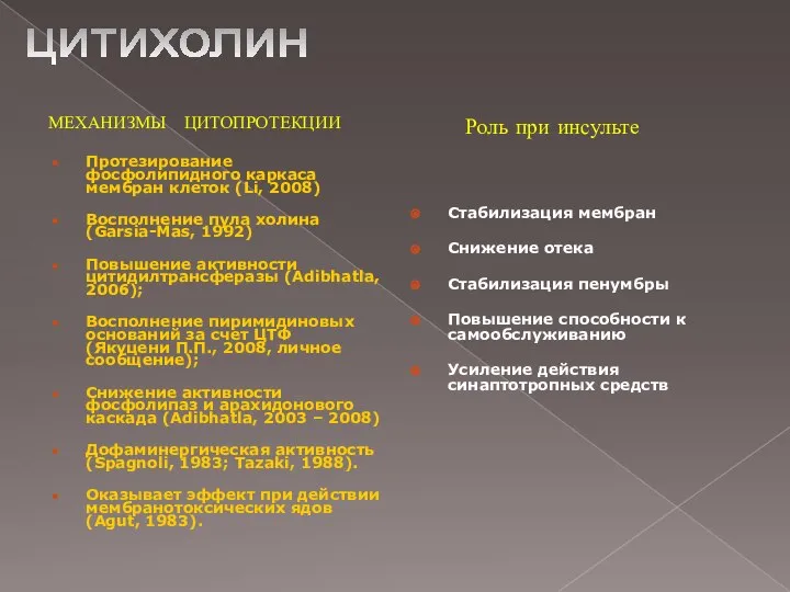 МЕХАНИЗМЫ ЦИТОПРОТЕКЦИИ Протезирование фосфолипидного каркаса мембран клеток (Li, 2008) Восполнение пула