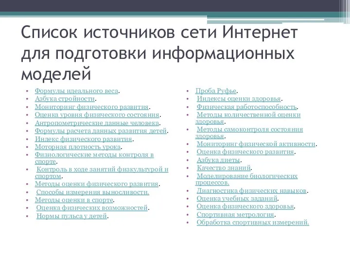 Список источников сети Интернет для подготовки информационных моделей Формулы идеального веса.