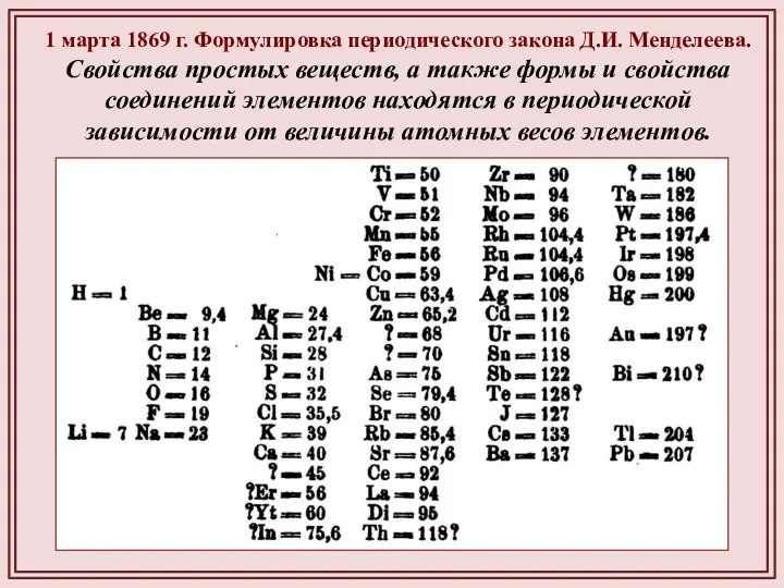 1 марта 1869 г. Формулировка периодического закона Д.И. Менделеева. Свойства простых