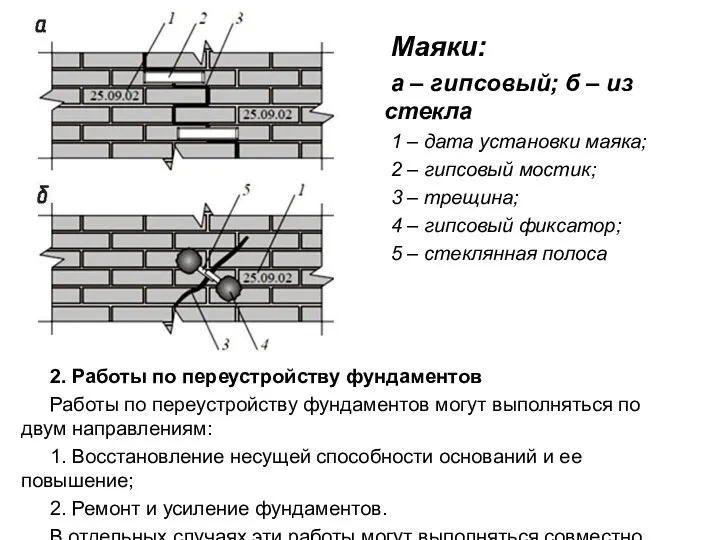 2. Работы по переустройству фундаментов Работы по переустройству фундаментов могут выполняться