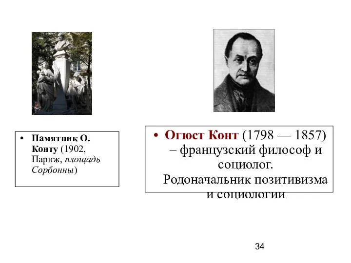 Огюст Конт (1798 –– 1857) – французский философ и социолог. Родоначальник