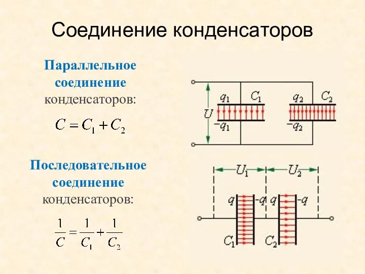 Последовательное соединение конденсаторов: Параллельное соединение конденсаторов: Соединение конденсаторов