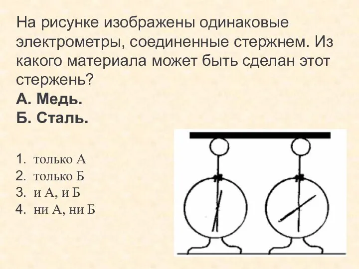 На рисунке изображены одинаковые электрометры, соединенные стержнем. Из какого материала может