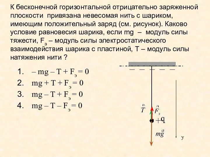 К бесконечной горизонтальной отрицательно заряженной плоскости привязана невесомая нить с шариком,