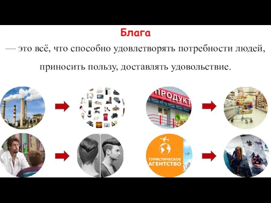 Блага — это всё, что способно удовлетворять потребности людей, приносить пользу, доставлять удовольствие.