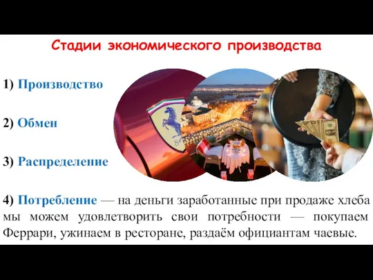 Стадии экономического производства 1) Производство 2) Обмен 3) Распределение 4) Потребление