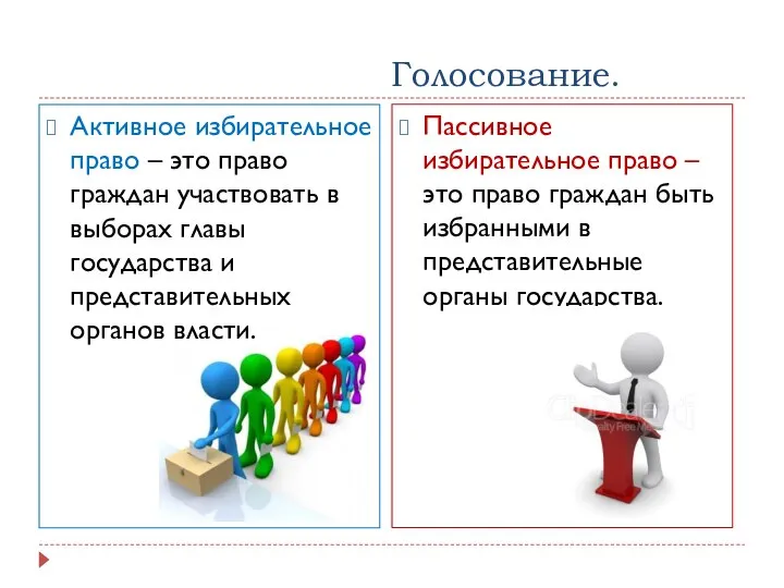 Голосование. Активное избирательное право – это право граждан участвовать в выборах