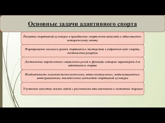 Основные задачи адаптивного спорта Развитие спортивной культуры и приобщение спортсмена-инвалида к