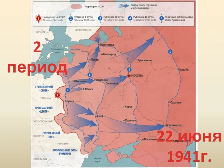 22 июня 1941г. 2 период