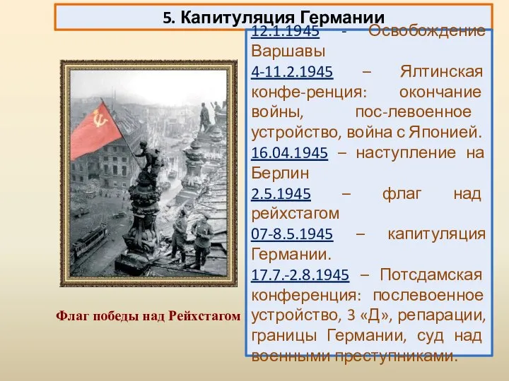 5. Капитуляция Германии 12.1.1945 - Освобождение Варшавы 4-11.2.1945 – Ялтинская конфе-ренция: