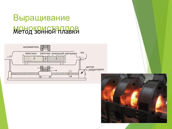 Выращивание монокристаллов Метод зонной плавки