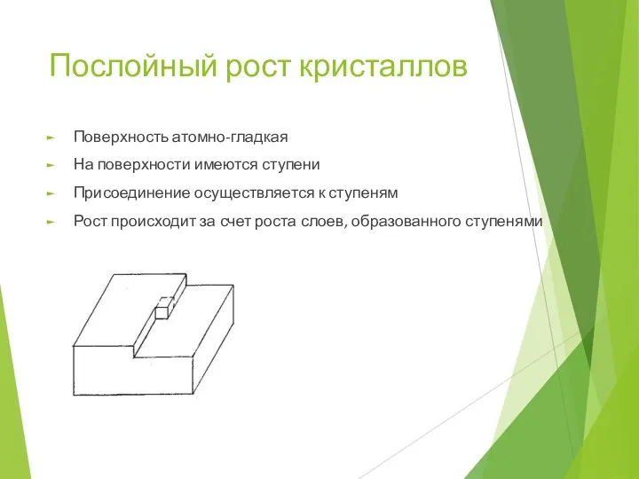 Послойный рост кристаллов Поверхность атомно-гладкая На поверхности имеются ступени Присоединение осуществляется