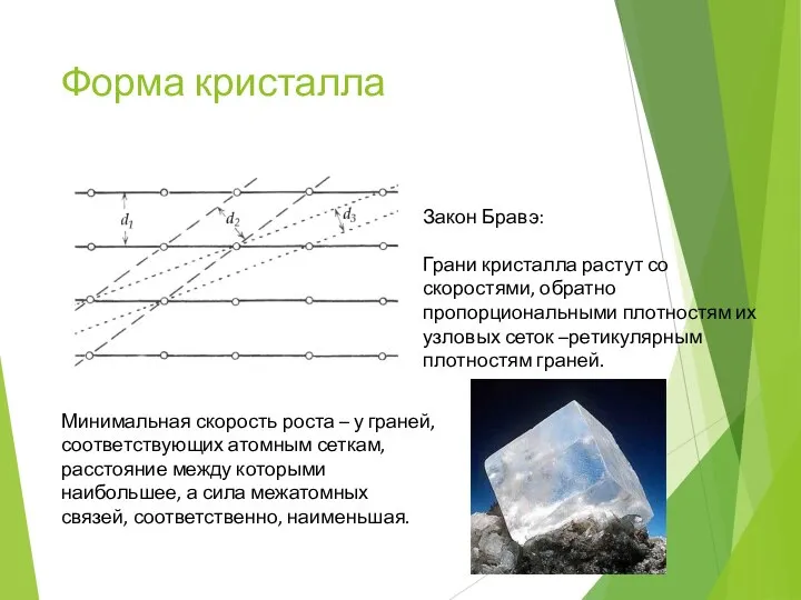 Форма кристалла Закон Бравэ: Грани кристалла растут со скоростями, обратно пропорциональными