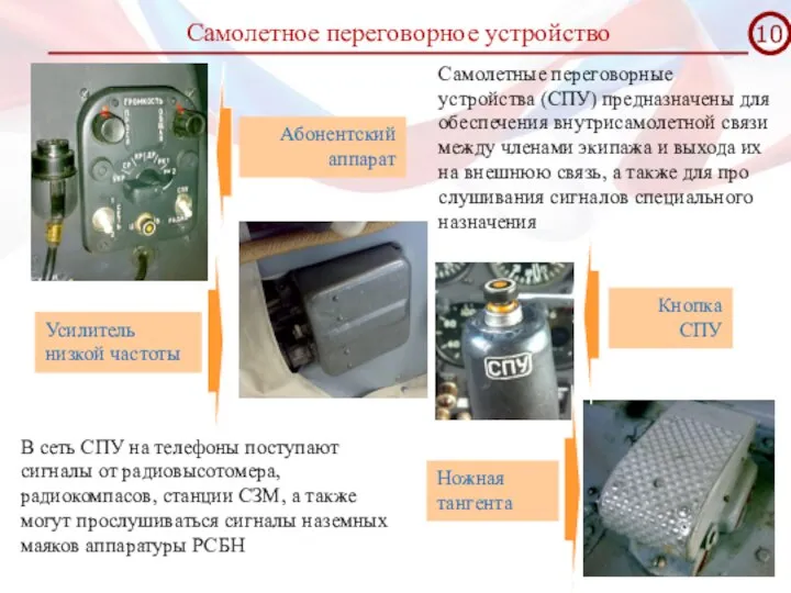 Самолетное переговорное устройство