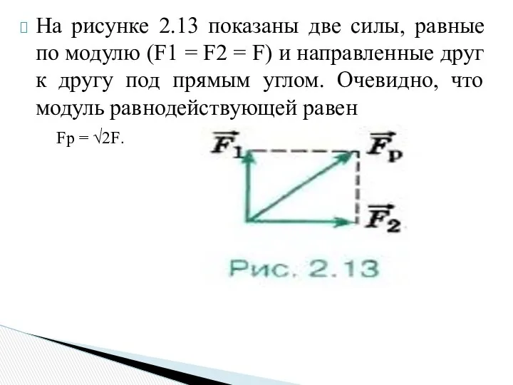 На рисунке 2.13 показаны две силы, равные по модулю (F1 =