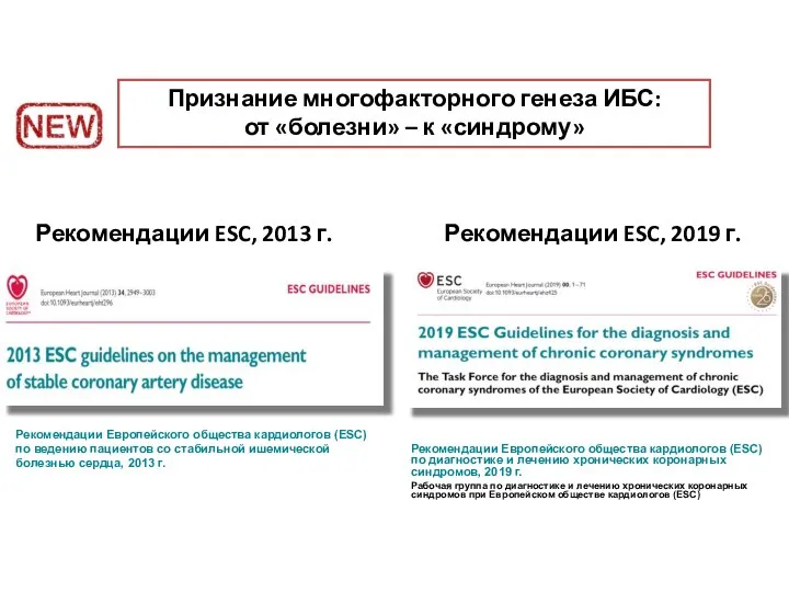 Рекомендации ESC, 2019 г. Рекомендации ESC, 2013 г. Признание многофакторного генеза