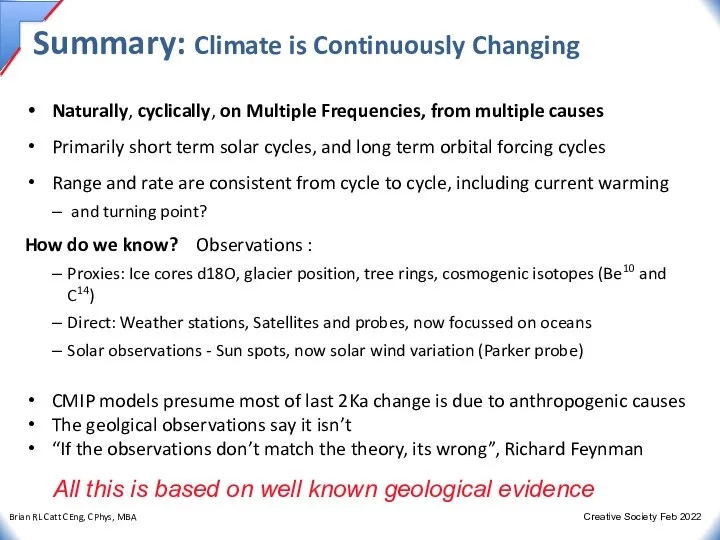 Summary: Climate is Continuously Changing Naturally, cyclically, on Multiple Frequencies, from