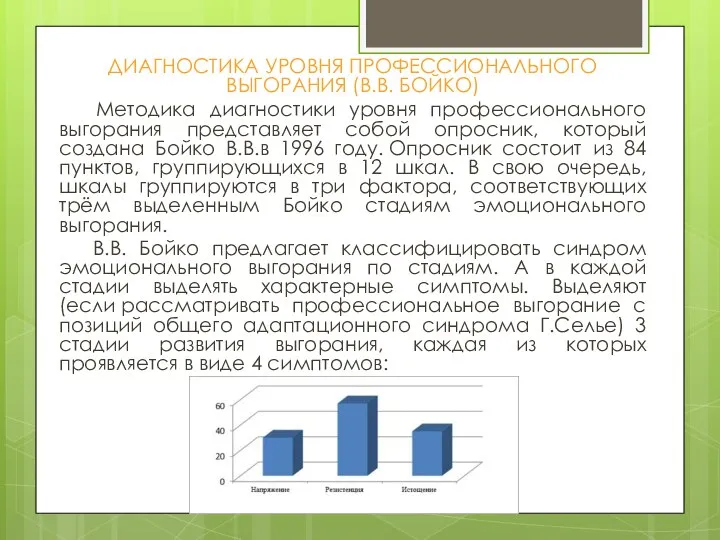 ДИАГНОСТИКА УРОВНЯ ПРОФЕССИОНАЛЬНОГО ВЫГОРАНИЯ (В.В. БОЙКО) Методика диагностики уровня профессионального выгорания