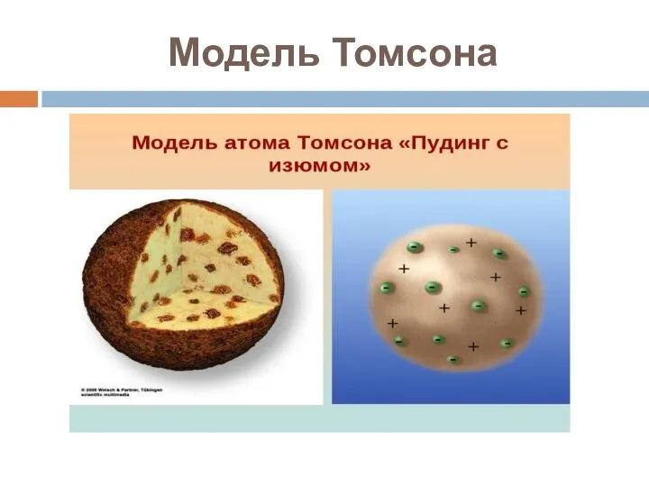 Модель Томсона