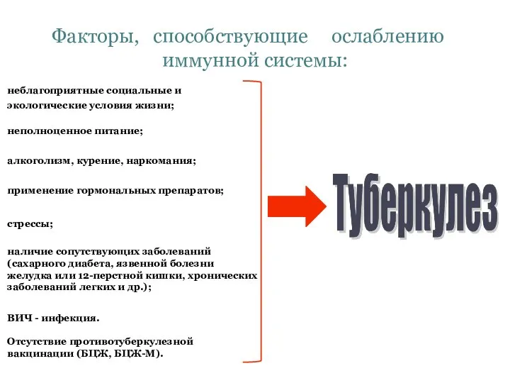 неблагоприятные социальные и экологические условия жизни; неполноценное питание; алкоголизм, курение, наркомания;