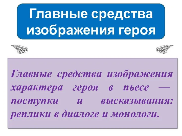 Главные средства изображения героя Главные средства изображения характера героя в пьесе