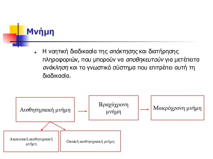 Μνήμη Η νοητική διαδικασία της απόκτησης και διατήρησης πληροφοριών, που μπορούν