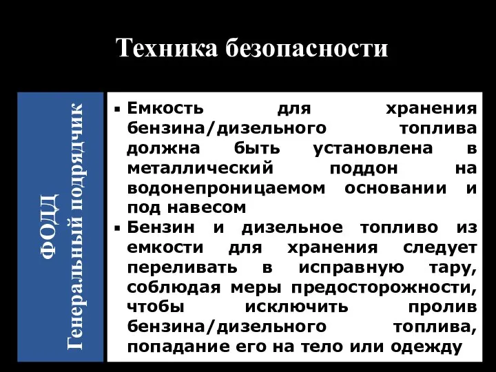 Емкость для хранения бензина/дизельного топлива должна быть установлена в металлический поддон