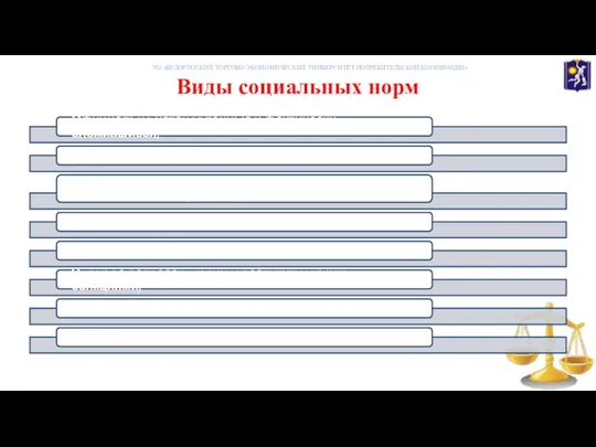 Виды социальных норм УО «БЕЛОРУССКИЙ ТОРГОВО-ЭКОНОМИЧЕСКИЙ УНИВЕРСИТЕТ ПОТРЕБИТЕЛЬСКОЙ КООПЕРАЦИИ»