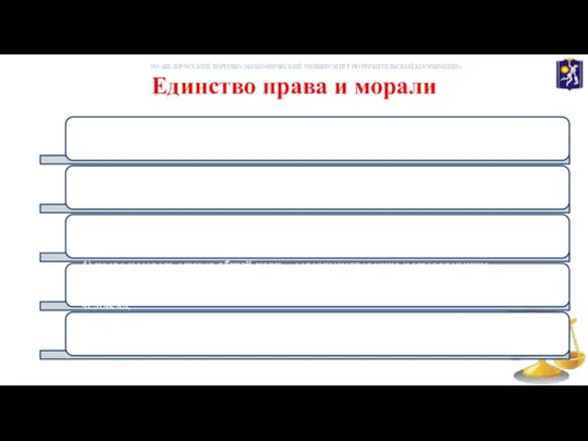 Единство права и морали УО «БЕЛОРУССКИЙ ТОРГОВО-ЭКОНОМИЧЕСКИЙ УНИВЕРСИТЕТ ПОТРЕБИТЕЛЬСКОЙ КООПЕРАЦИИ»