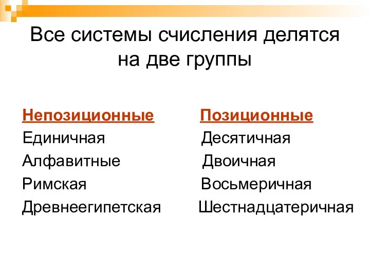 Все системы счисления делятся на две группы Непозиционные Позиционные Единичная Десятичная