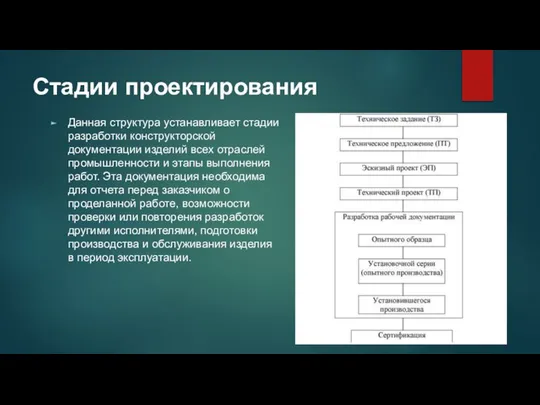 Стадии проектирования Данная структура устанавливает стадии разработки конструкторской документации изделий всех