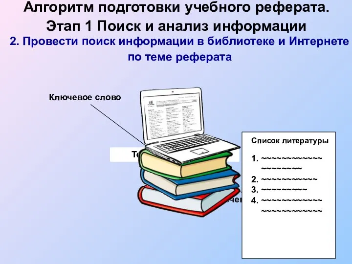 2. Провести поиск информации в библиотеке и Интернете по теме реферата