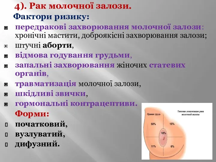 4). Рак молочної залози. Фактори ризику: передракові захворювання молочної залози: хронічні