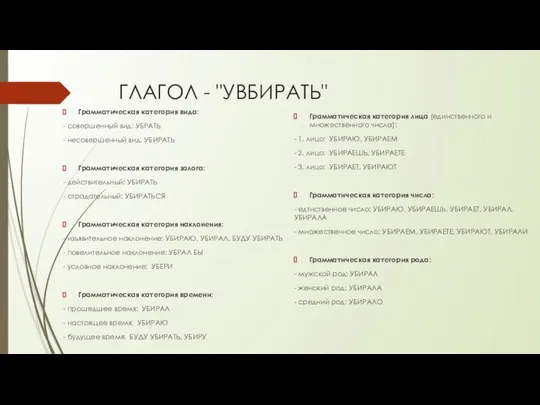 ГЛАГОЛ - "УВБИРАТЬ" Грамматическая категория вида: - совершенный вид: УБРАТЬ -