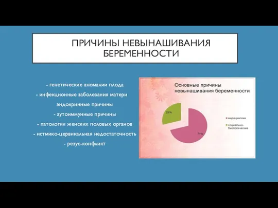 ПРИЧИНЫ НЕВЫНАШИВАНИЯ БЕРЕМЕННОСТИ - генетические аномалии плода - инфекционные заболевания матери