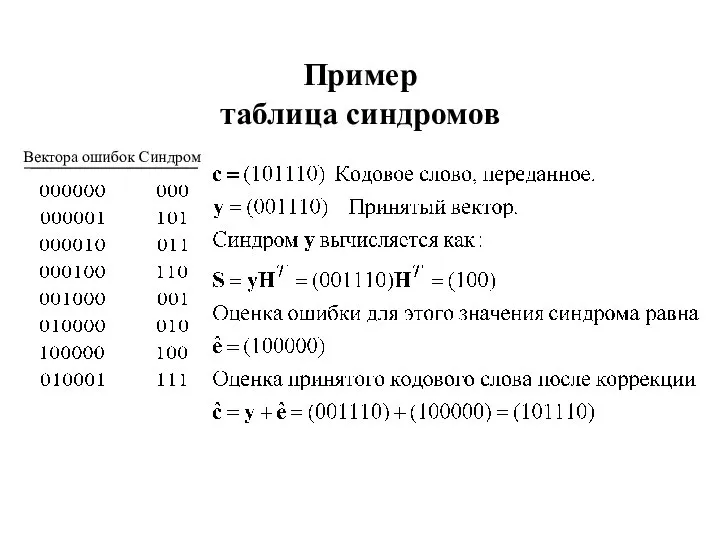 Пример таблица синдромов Вектора ошибок Синдром