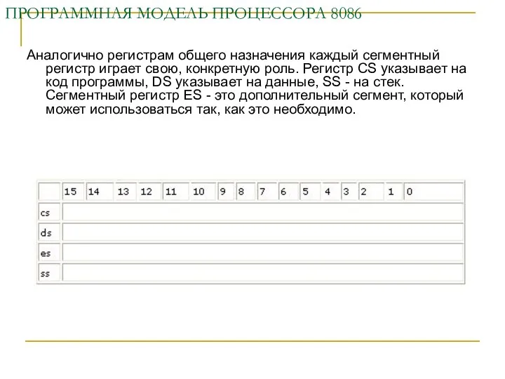 ПРОГРАММНАЯ МОДЕЛЬ ПРОЦЕССОРА 8086 Аналогично регистрам общего назначения каждый сегментный регистр