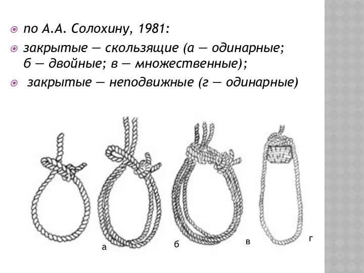 по А.А. Солохину, 1981: закрытые — скользящие (а — одинарные; б