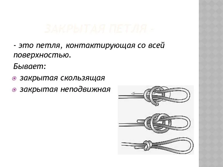 ЗАКРЫТАЯ ПЕТЛЯ - - это петля, контактирующая со всей поверхностью. Бывает: закрытая скользящая закрытая неподвижная