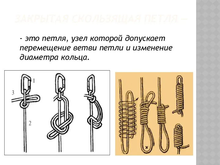 ЗАКРЫТАЯ СКОЛЬЗЯЩАЯ ПЕТЛЯ — - это петля, узел которой допускает перемещение