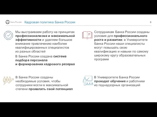 Кадровая политика Банка России Мы выстраиваем работу на принципах профессионализма и