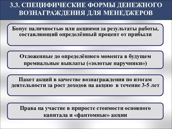 3.3. СПЕЦИФИЧЕСКИЕ ФОРМЫ ДЕНЕЖНОГО ВОЗНАГРАЖДЕНИЯ ДЛЯ МЕНЕДЖЕРОВ Бонус наличностью или акциями